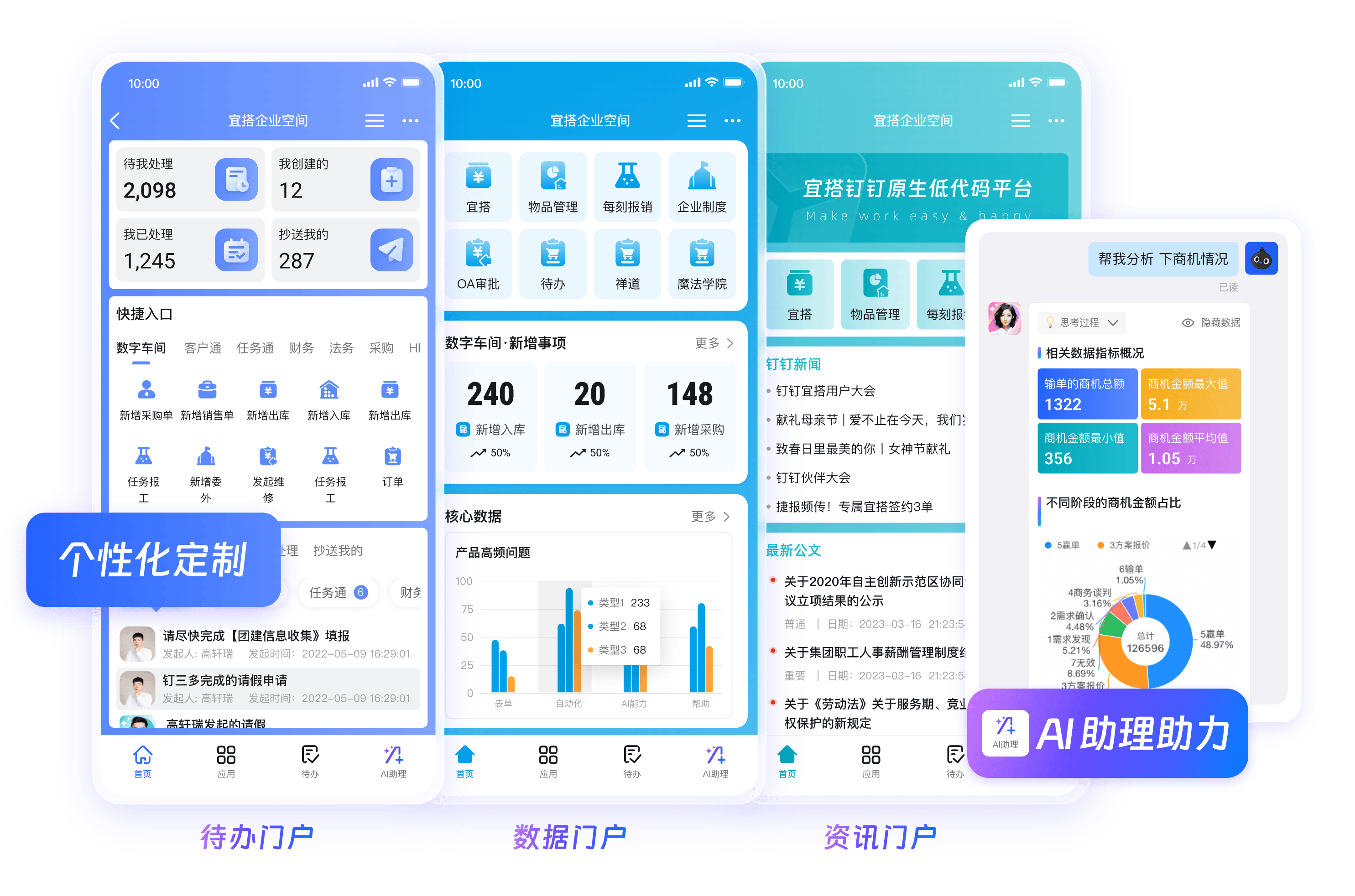 钉钉销售团队协同统一工作台