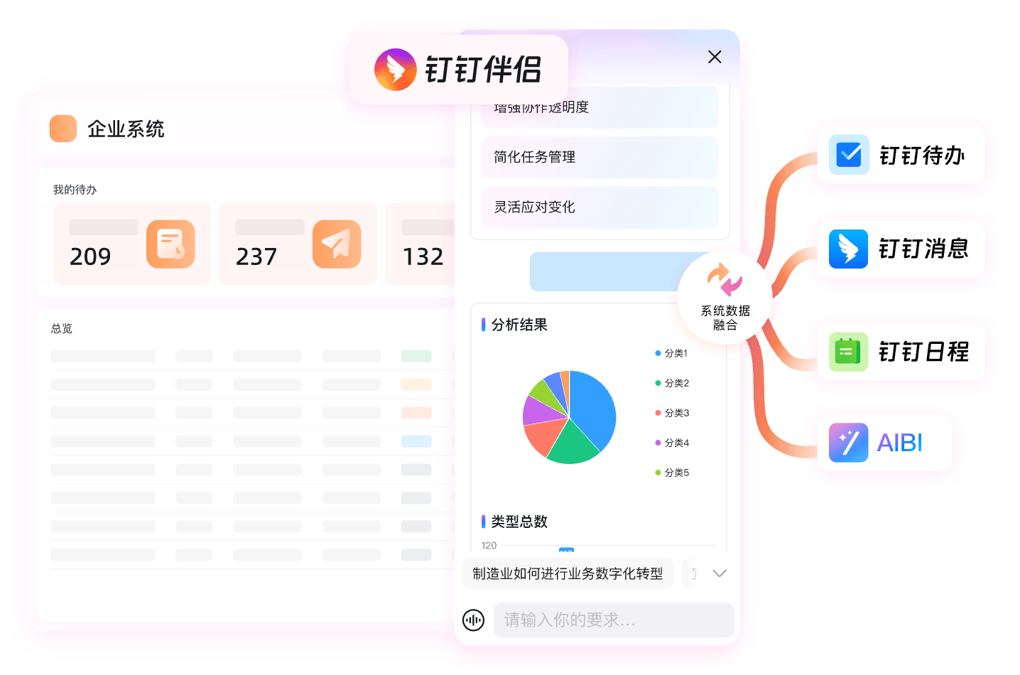 钉钉合同文档协同资讯